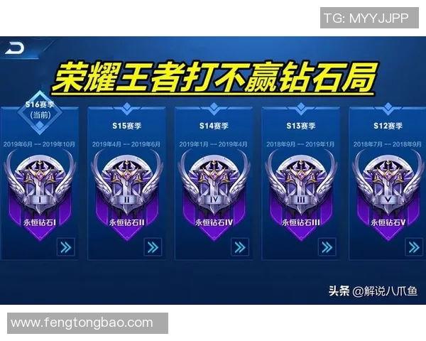 王者荣耀S15赛季EDG战队实力强劲荣登力量排行榜第二名 王者荣耀S15赛季EDG战队实力强劲荣登力量排行榜第二名