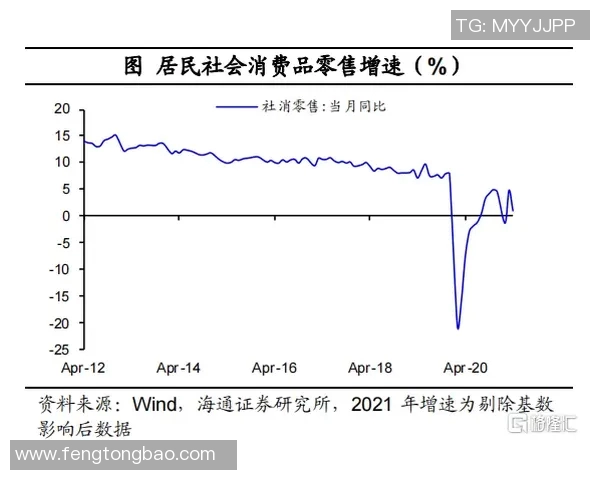 电竞数据分析DOTA2评论JDG中路突破的成功与不足之处 电竞数据分析DOTA2评论JDG中路突破的成功与不足之处