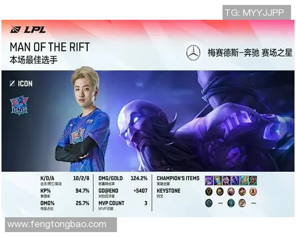 电竞比分赛后复盘V5与LNG的战术灵活性与团队配合分析 电竞比分赛后复盘V5与LNG的战术灵活性与团队配合分析