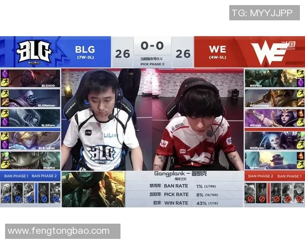 电竞赛后复盘WE与BLG对决的实时数据分析与速度评估 电竞赛后复盘WE与BLG对决的实时数据分析与速度评估