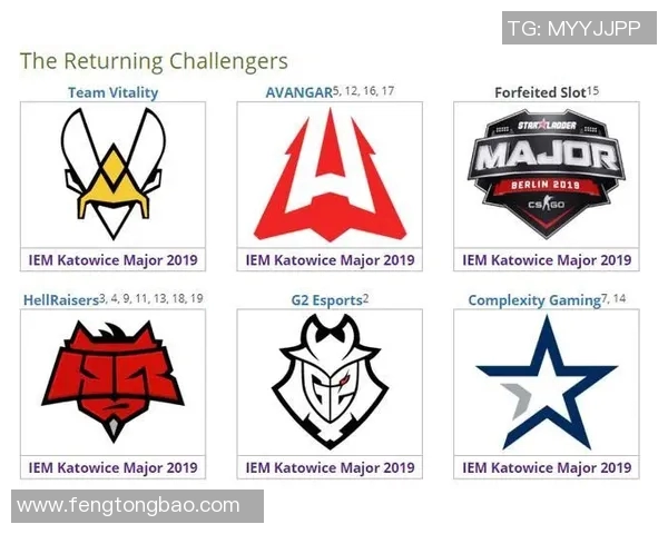 电竞实时数据分析显示TES战队在CSGO配合排行榜中荣登第二名实时数据