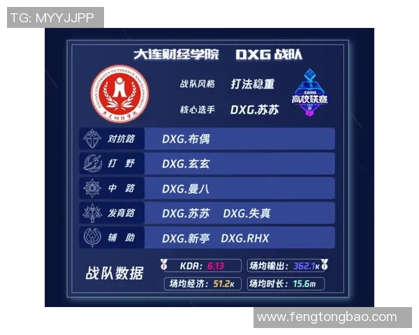 高校联赛V5战队速度表现分析与战术探讨