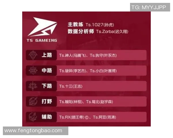 esports最新数据深入分析王者荣耀WE战队的比赛经验与战术策略探讨 esports最新数据深入分析王者荣耀WE战队的比赛经验与战术策略探讨